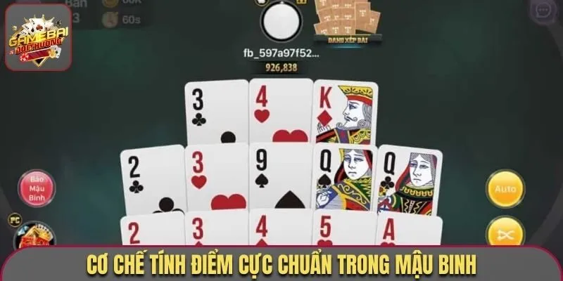 Hướng Dẫn Luật Chơi Mậu Binh Tại Game Bài Đổi Thưởng 3 Cơ chế tính điểm cực chuẩn trong Mậu Binh