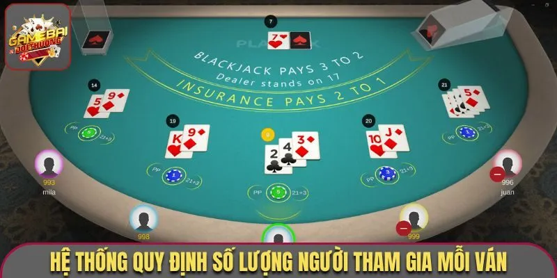 Hệ thống quy định số lượng người tham gia mỗi ván